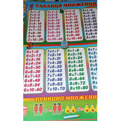 Плакат  Довідник